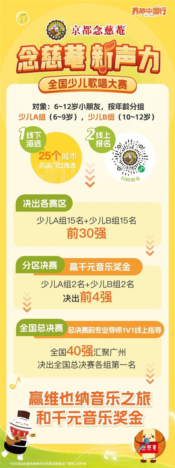 2024“念慈菴·新声力”全国少儿歌唱大赛海选走进南通，唱响未来之声