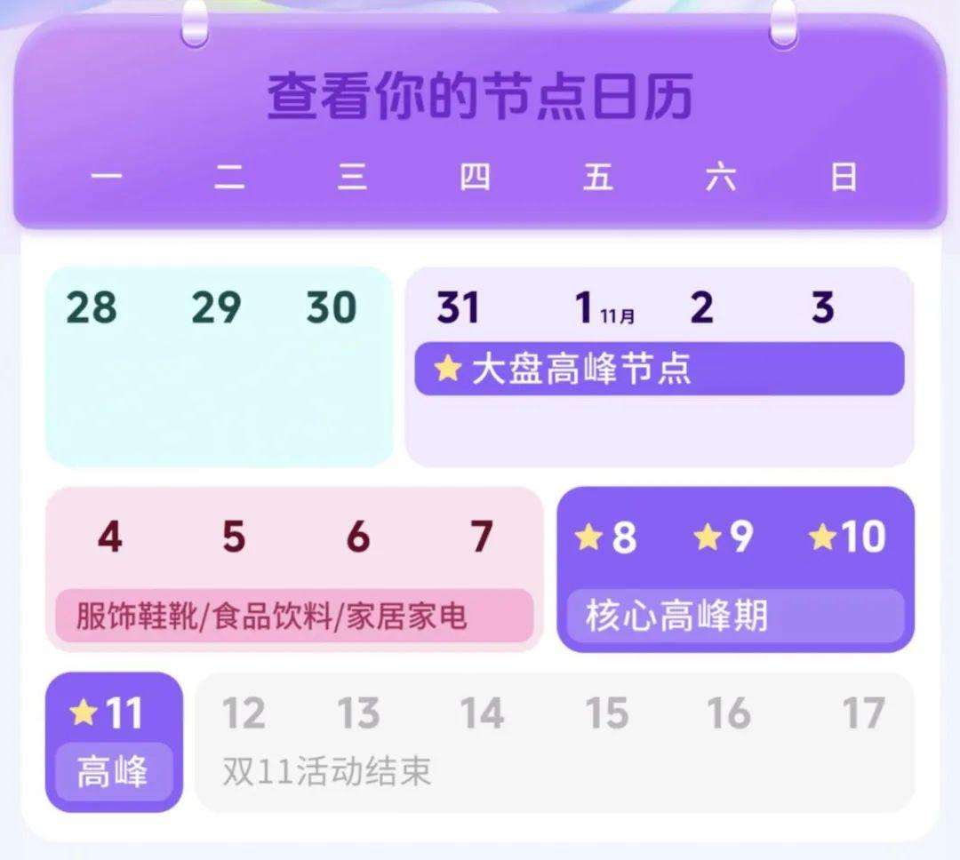 双11开门红战报！借助巨量千川多行业商家卖爆了