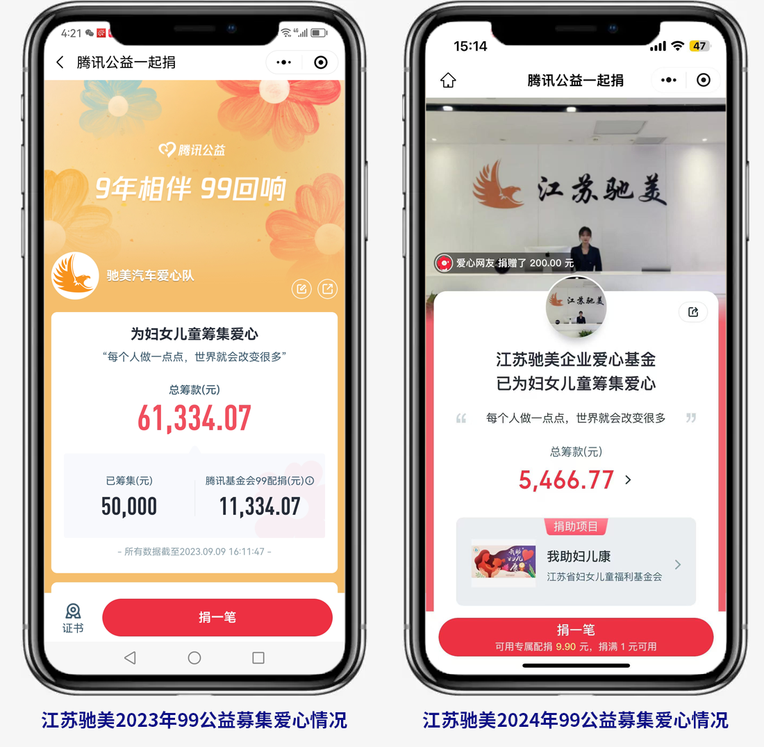 江苏驰美：以行动诠释爱心，用关怀温暖人心