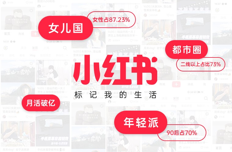 曼朗新搜索营销在小红书的实战应用