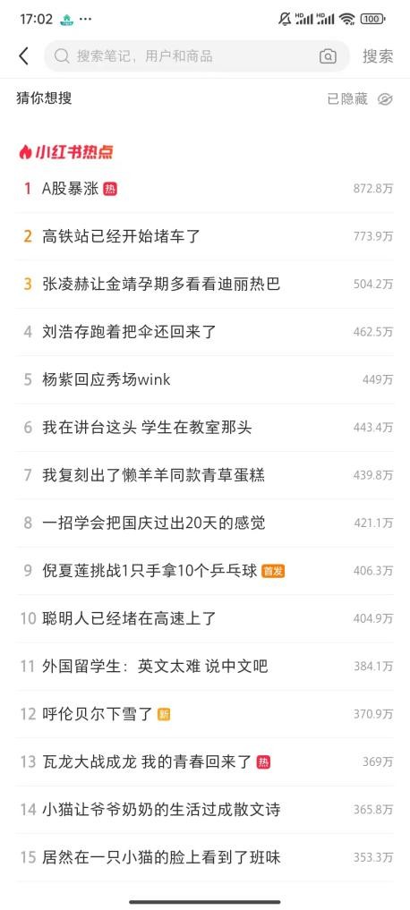 曼朗新搜索营销在小红书的实战应用
