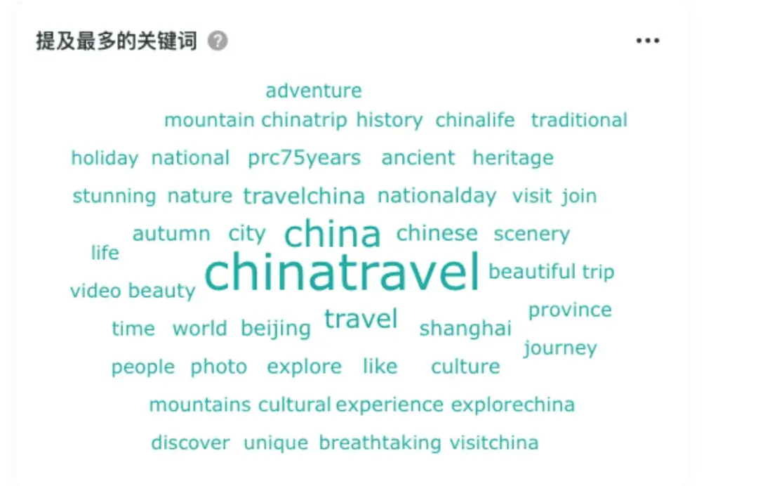 “144免签”带火China Travel，看文旅出海如何接住这“泼天的流量”