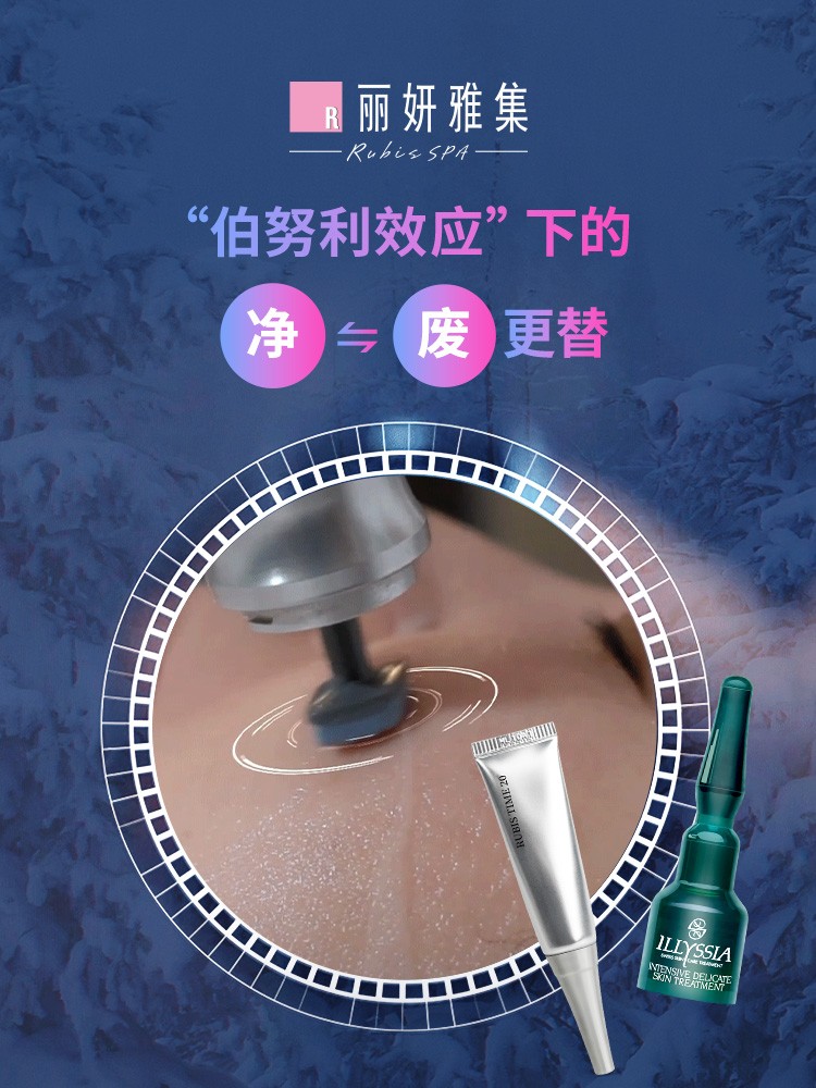 丽妍雅集Rubis SPA HDS护理系列上市 这一【振】突破肌肤困境