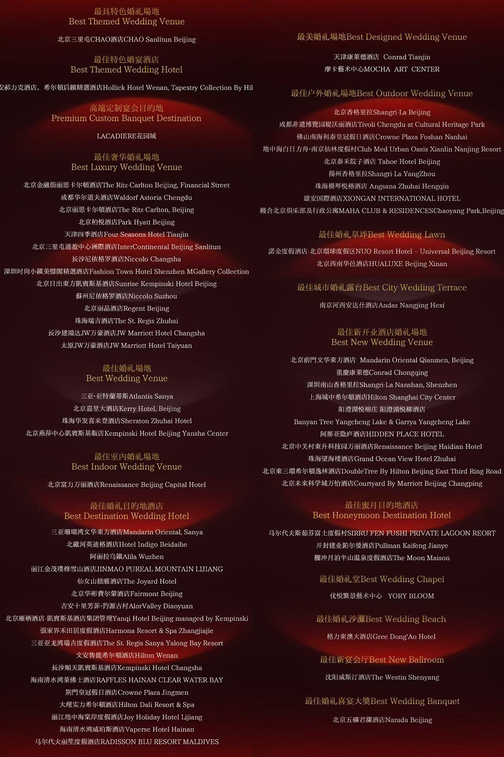 第十届酒店婚礼大典暨2024至优之选颁奖盛典圆满落幕