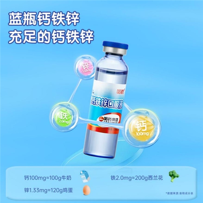 哈药钙铁锌口服液：为孩子成长添动力，健康未来有保障