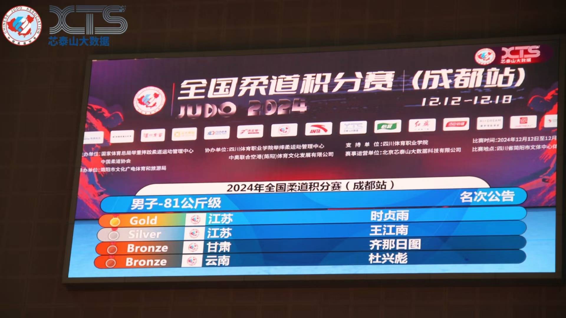 “芯泰山”|科技赋能2024全国柔道积分赛圆满落幕