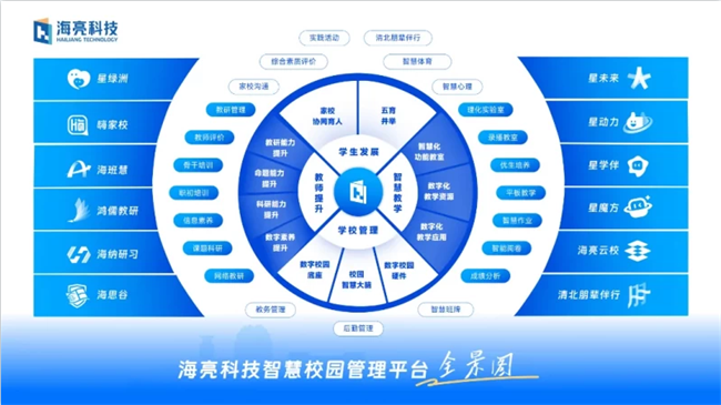 海亮科技集团与钉钉达成战略合作，共建数智校园
