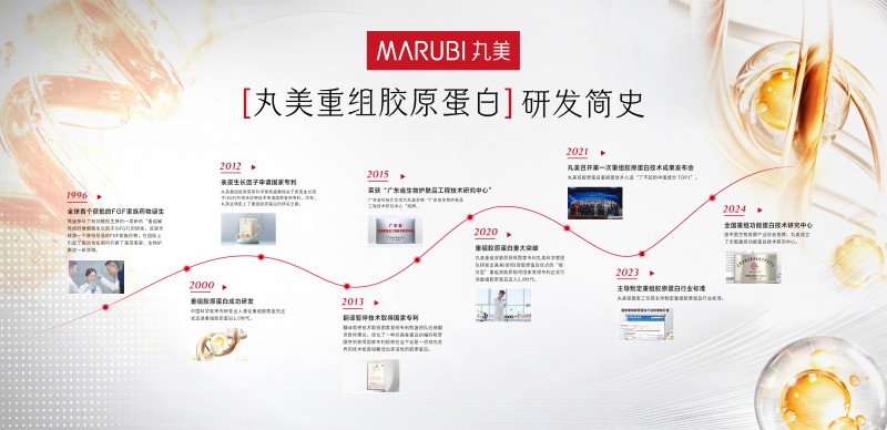 丸美股份更名丸美生物：加码生物科技，绽放美妆新花