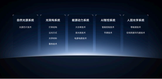 月影照明：中博会展现新一代照明技术与普惠之光