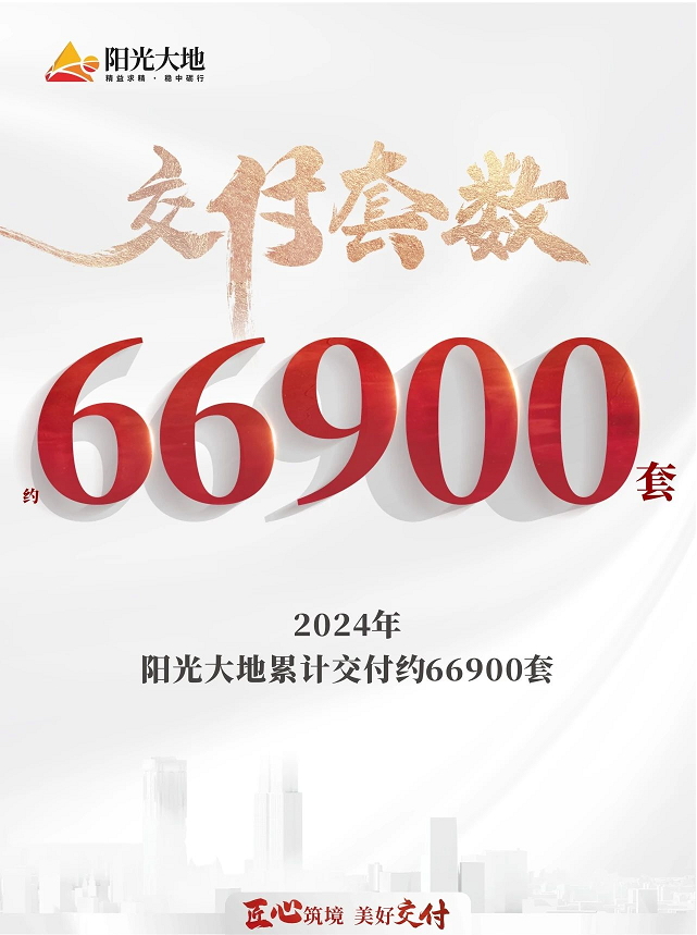 美好交付 | 760.84万㎡66900套，2024年阳光大地高品质交付再现稳健底色
