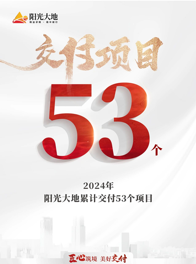 美好交付 | 760.84万㎡66900套，2024年阳光大地高品质交付再现稳健底色