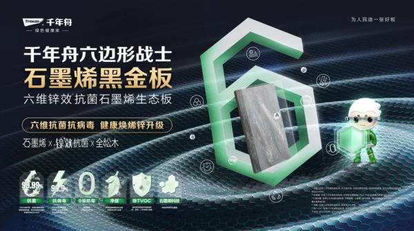 环保板材品牌千年舟“舟到服务”重塑健康家居消费服务标准