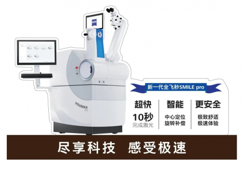 广州爱尔眼科医院引领屈光手术革新，新微创全飞秒SMILE pro实现华南及集团首例突破
