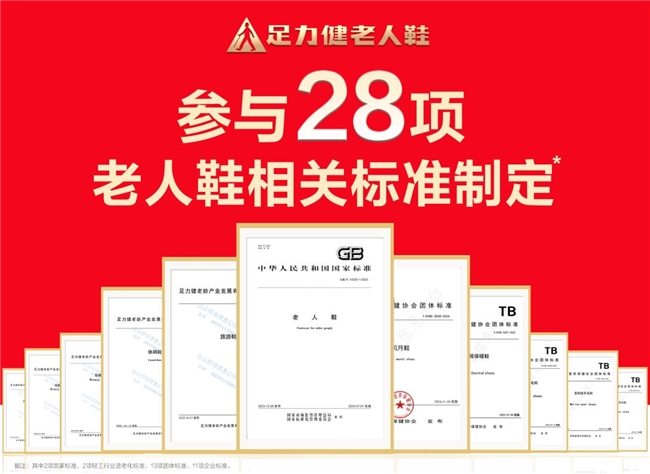 足力健三度参编国标，夯实适老化产业标准根基
