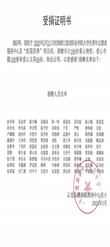 “环保画笔绘乡村,童伴成长向未来”校园公益主题活动圆满结束