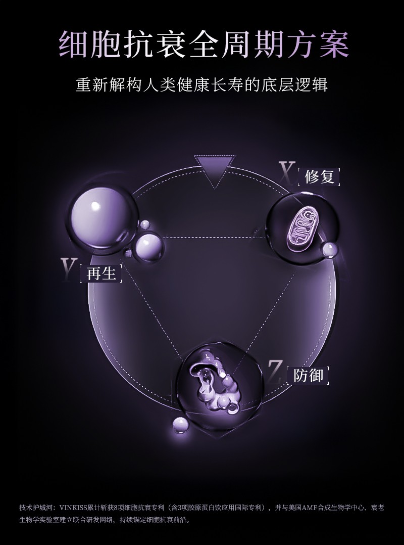 VINKISS维可生：以细胞抗衰为核心，重构全球健康新秩序