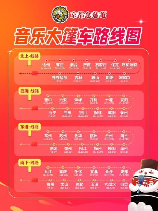 唱响夏日健康旋律！2025念慈菴音乐大篷车全国48城盛大巡游启幕