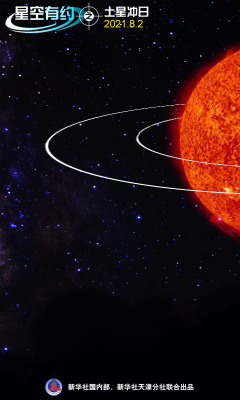 土星8月2日“冲日” 迎来观测“指环王”最佳时机