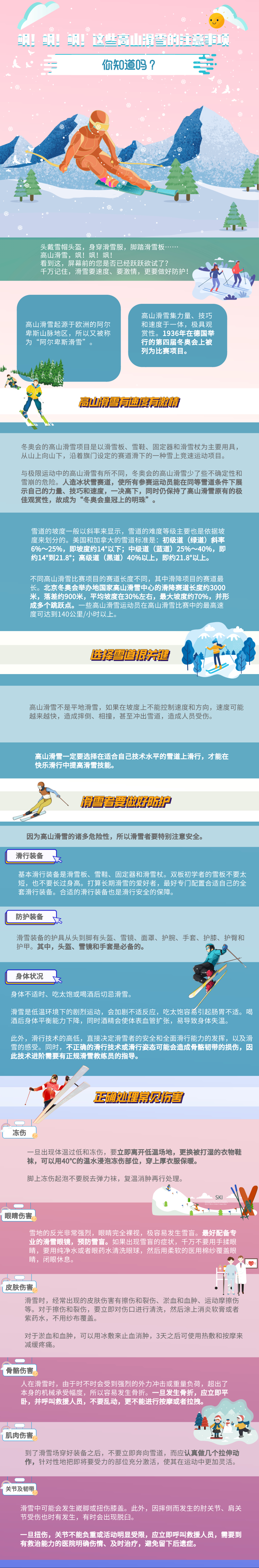 飒！飒！飒！这些高山滑雪的注意事项你知道吗？