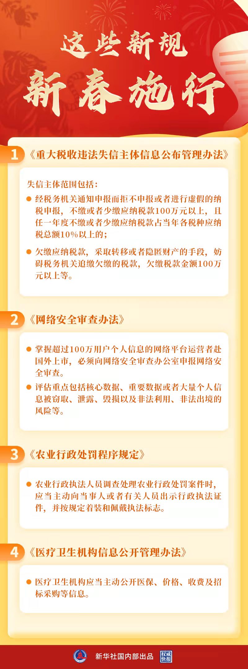 虎年新春，一批重要新规开始施行