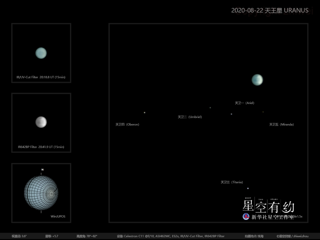 星空有约丨11日金星合天王星 看“爱神”会“天神”
