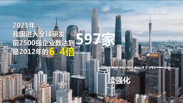 创新驱动成效显著 科技自强蹄疾步稳