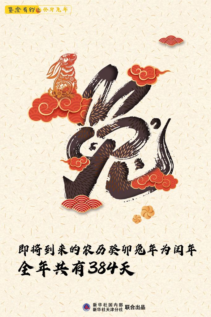 农历癸卯兔年“闰二月”，全年共有384天