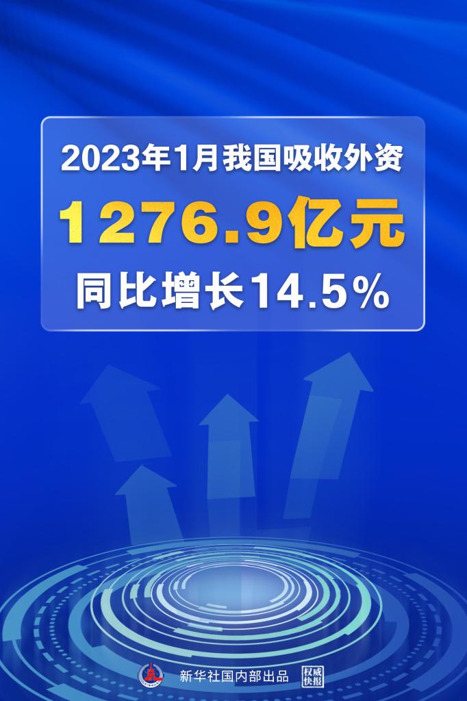 开年首月我国吸收外资超千亿元 同比增长14.5%