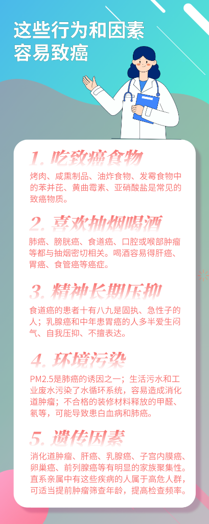 肿瘤防治宣传周|这些行为和因素容易致癌！科学防癌有办法