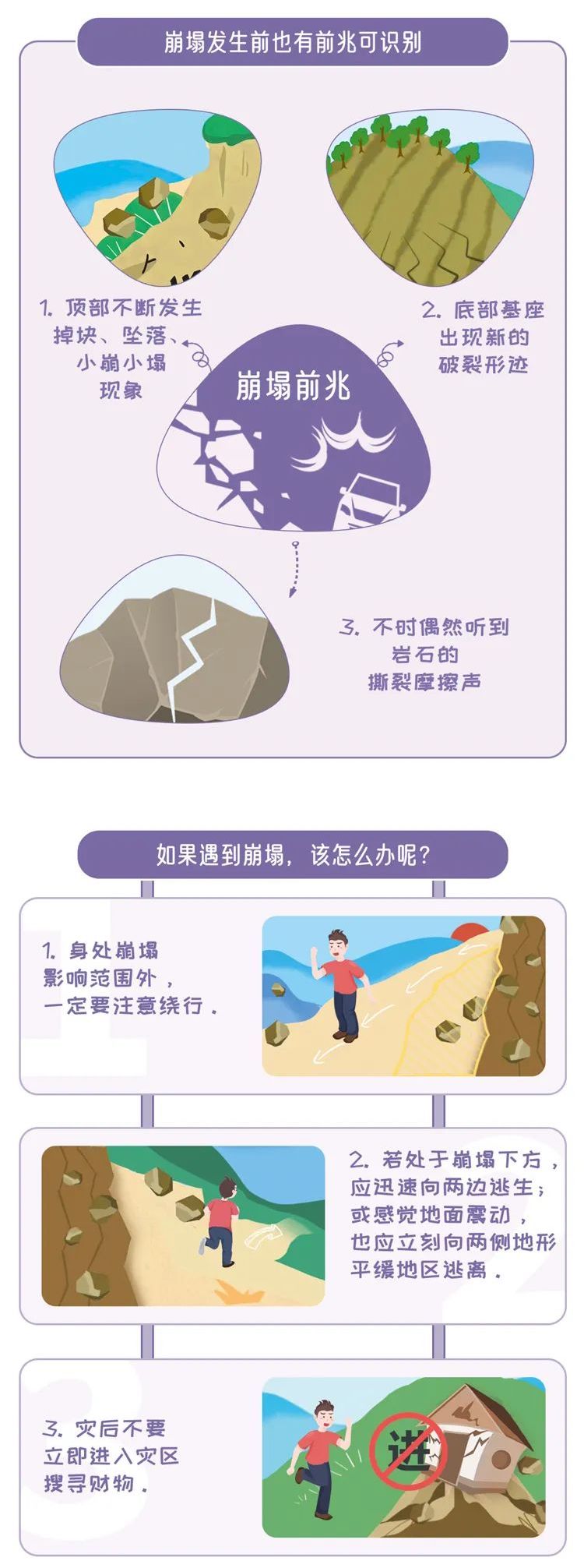 发生地质灾害，如何避险自救？