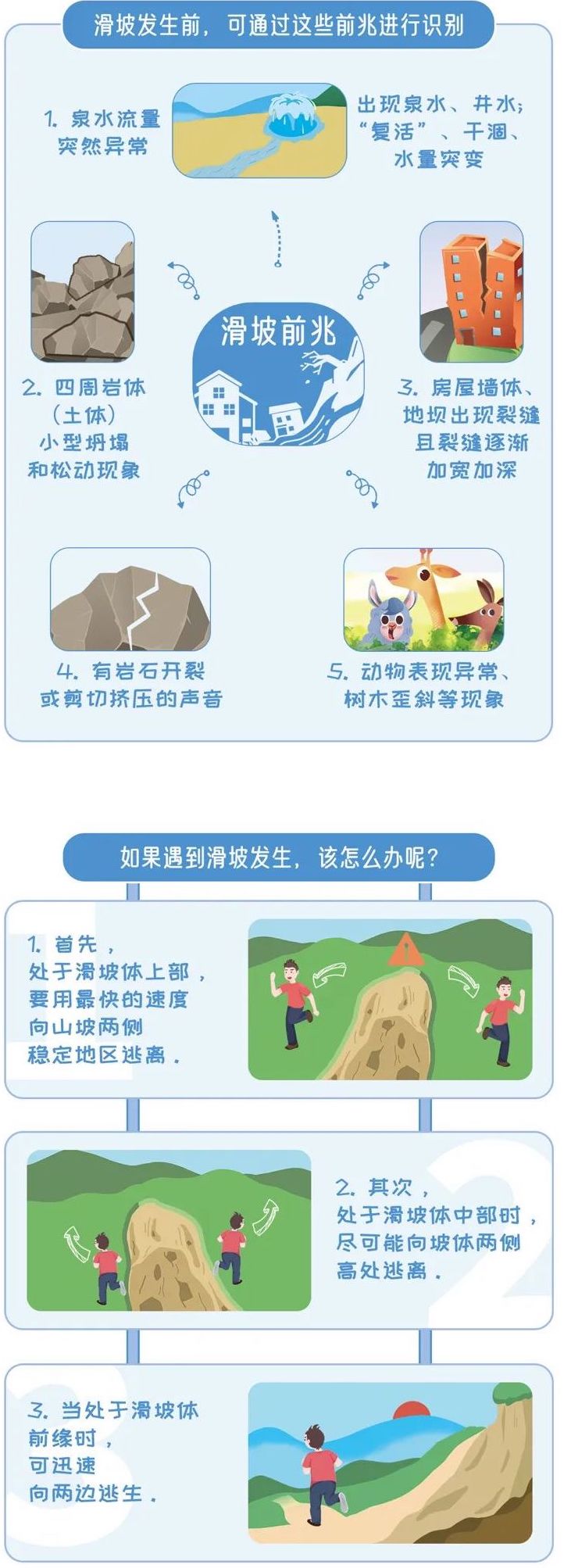 发生地质灾害，如何避险自救？