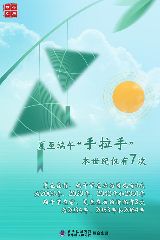 节令之美·端午丨夏至端午“手拉手”，本世纪仅有7次