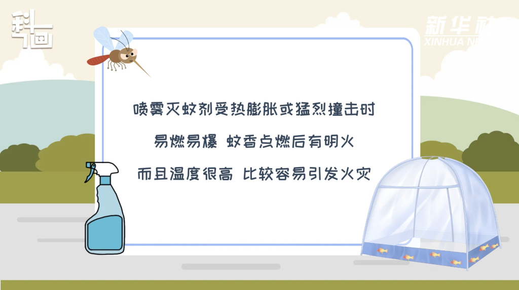 科画｜夏季炎热，防止“上火”