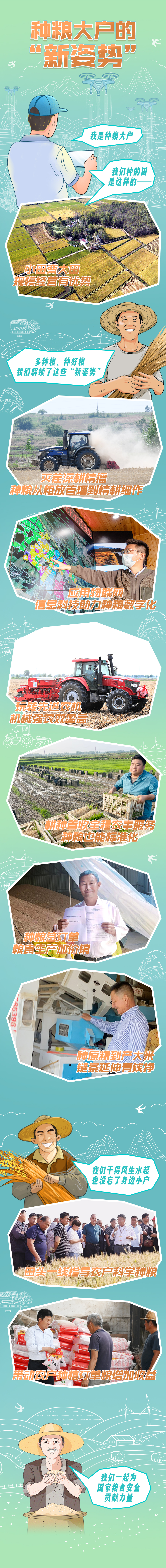 新华全媒+丨种粮大户的“新姿势”