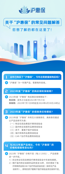 天安人寿上海分公司2023年7.8全国保险公众宣传日精彩活动