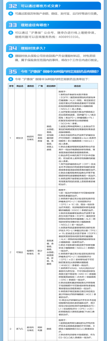 天安人寿上海分公司2023年7.8全国保险公众宣传日精彩活动