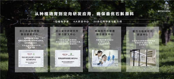 一场「石斛」与「科学」联姻：肌肤的生态进阶