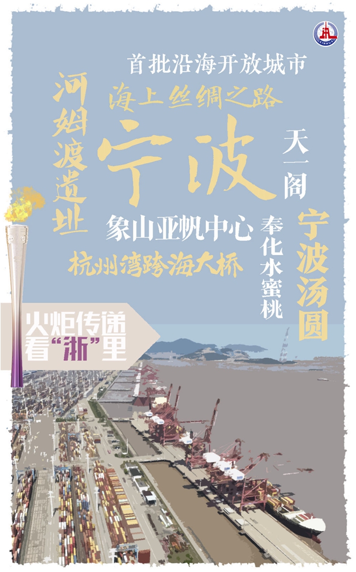 杭州亚运会｜火炬传递看“浙”里：宁波