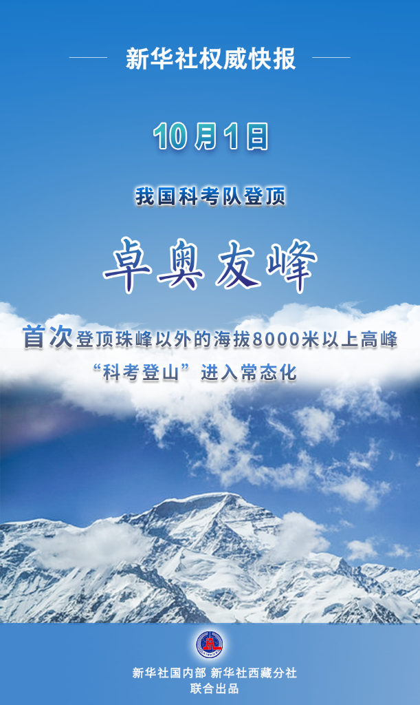 我国科考队首次登顶世界第六高峰开展综合科学考察