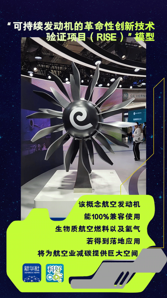 科好玩丨从进博“绿科技”看低碳生活