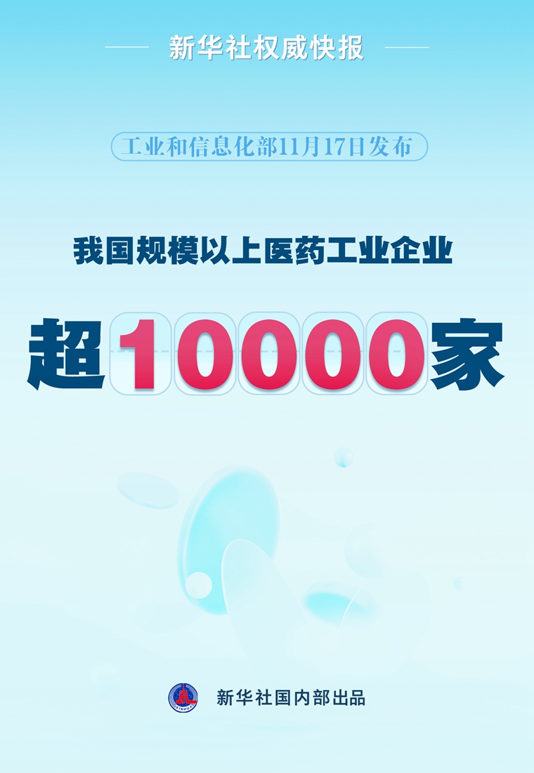 我国规模以上医药工业企业超过1万家