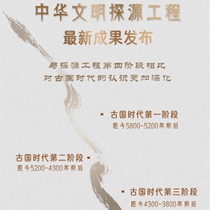 权威快报丨中华文明探源工程最新成果发布