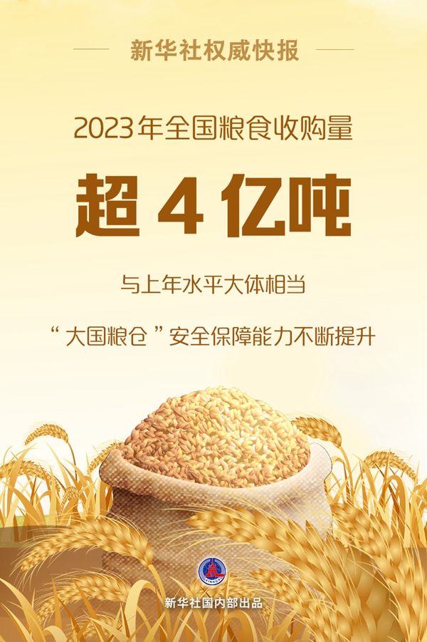 2023年全国粮食收购量超4亿吨