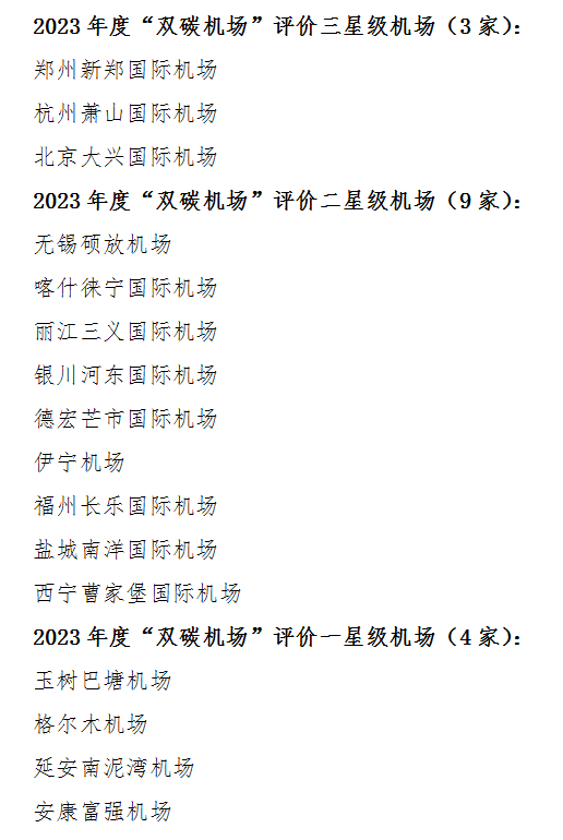 我国已有35家“双碳机场”