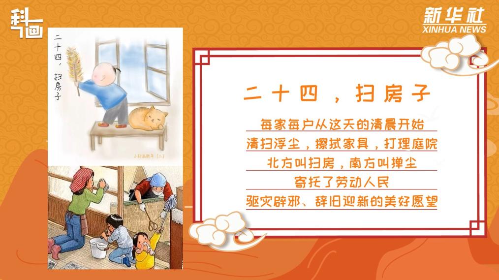 科画|春节年俗知多少!