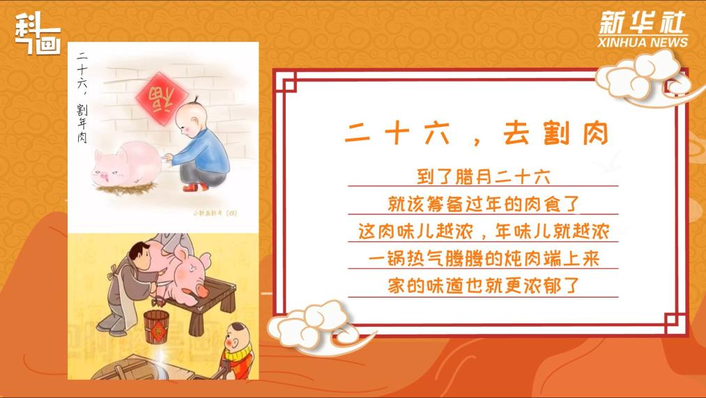 科画|春节年俗知多少!