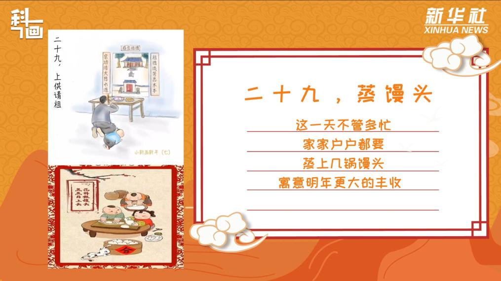 科画|春节年俗知多少!