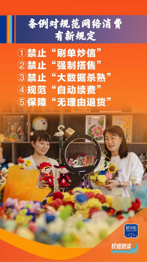 权威数读｜消费者权益保护法实施条例，有哪些新亮点？