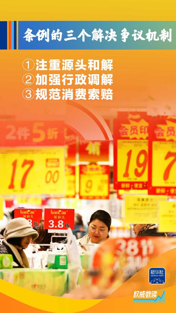 权威数读｜消费者权益保护法实施条例，有哪些新亮点？