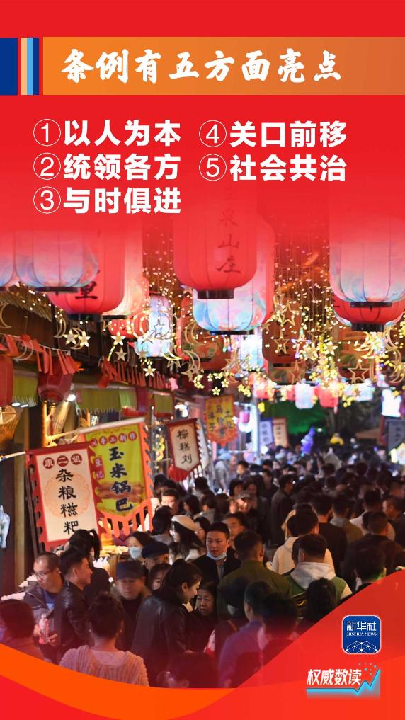 权威数读｜消费者权益保护法实施条例，有哪些新亮点？